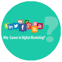 Digital Career Preparation